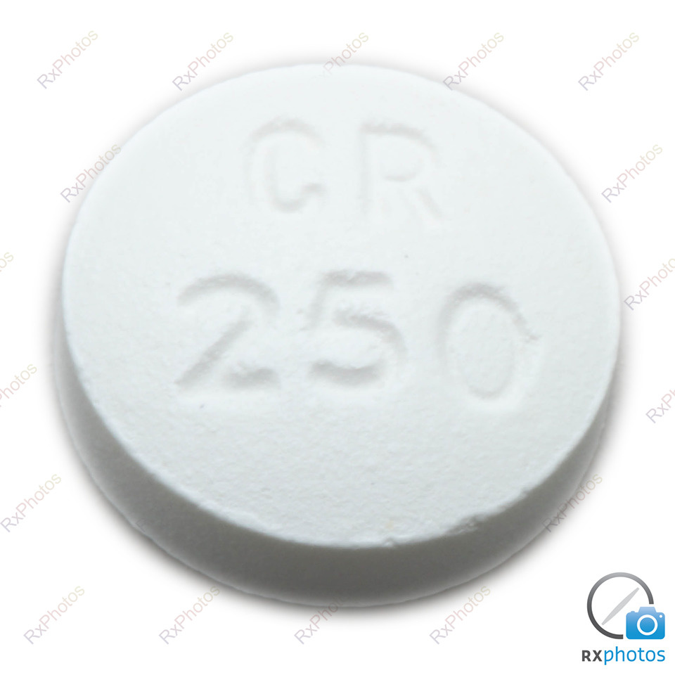 Ciprofloxacin tablet 250mg