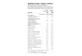 Thumbnail 2 of product Nestlé - Boost Instant Breakfast Powder, 880 g, Chocolate
