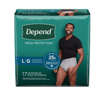 Depend Protective Underwear, Maximum Absorbency, Medium, Women