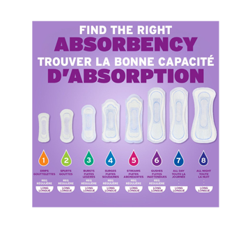 Image 3 of product Poise - Ultra Length Pads, 27 units, Ultimate Absorbency