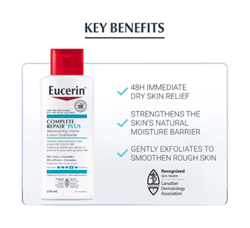 Image 5 of product Eucerin - Complete Repair Plus Moisturizing Body Lotion for Very Dry & Rough Skin