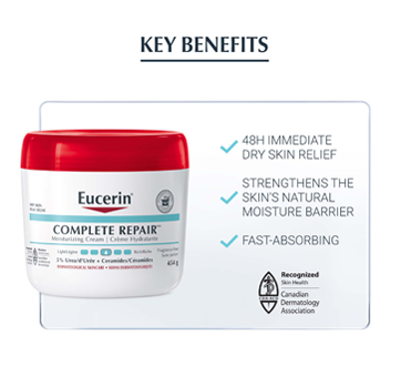 Image 5 of product Eucerin - Complete Repair Daily Moisturizing Body Cream for Dry to Very Dry Skin