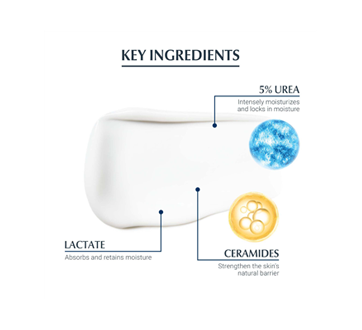Image 3 of product Eucerin - Urea Repair Replenishing Face Creme Night 5% Urea for Dry Skin to Very Dry Skin