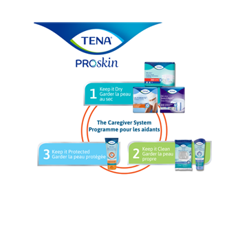 Image 3 of product Tena - Proskin Unisex Incontinence Briefs, 14 units, Medium
