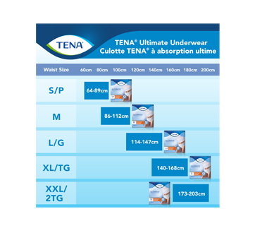 Image 5 of product Tena - Unisex Incontinence Underwear Ultimate Absorbency, 10 units, Extra Extra Large