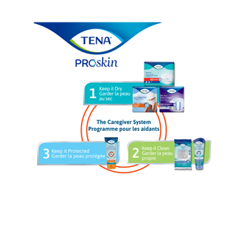 Image 3 of product Tena - Proskin Unisex Briefs, 12 units, Extra Large