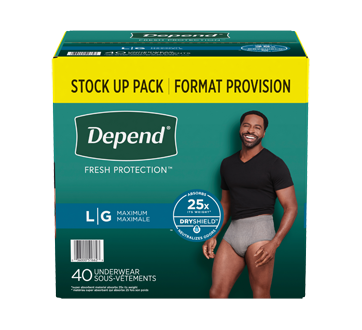 Incontinence Underwear