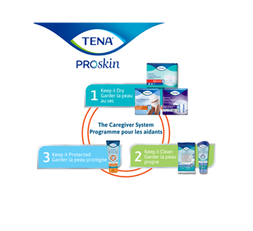 Image 4 of product Tena - Proskin Unisex Briefs, 26 units, Large