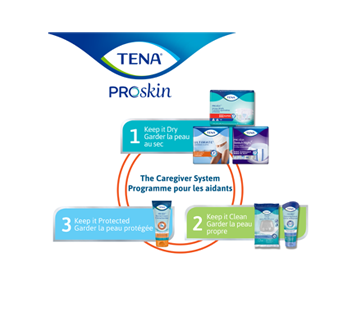 Image 4 of product Tena - Proskin Unisex Briefs, 26 units, Large