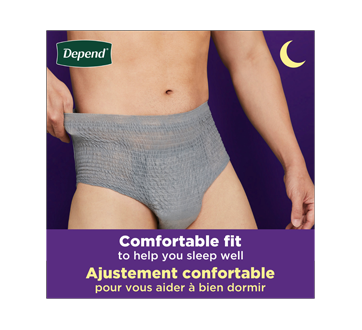 Basics Incontinence Underwear for Men, Maximum Absorbency,  Small/Medium