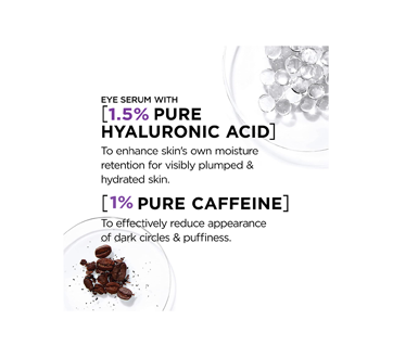 Image 7 of product L'Oréal Paris - Revitalift 2.5% Hyaluronic Acid + Caffeine Eye Serum, 20 ml
