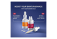 Thumbnail 7 of product Marcelle - Retinol³ + Probiotic Night Serum, Refining & Renewing, 30 ml
