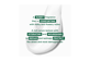 Thumbnail 4 of product Klorane - Repairing Cica-Serum with Organic Cupuaçu & Hyaluronic Acid for Very Dry, Damaged Hair, 100 ml