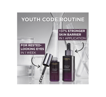 Image 5 of product L'Oréal Paris - Revitalift Youth Code Eye Serum, 20 ml