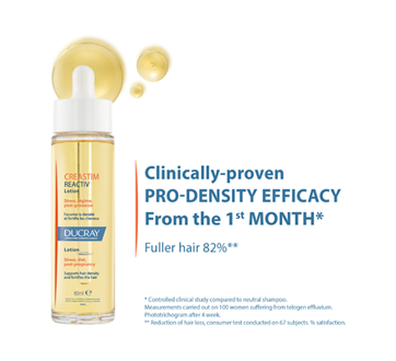 Image 2 of product Ducray - Creastim Reactiv Lotion, 60 ml