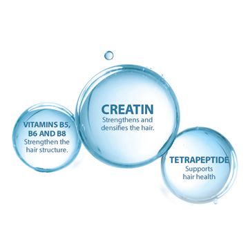 Image 4 of product Ducray - Creastim Reactiv Lotion, 60 ml