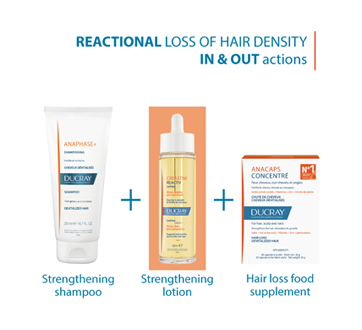 Image 7 of product Ducray - Creastim Reactiv Lotion, 60 ml