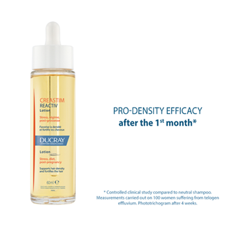 Image 8 of product Ducray - Creastim Reactiv Lotion, 60 ml