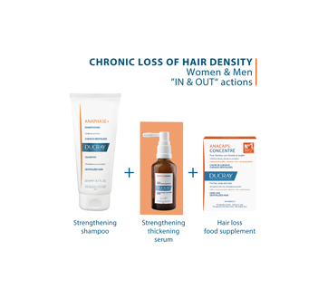 Image 7 of product Ducray - Neoptide Expert Strengthening Thickening Serum, 2 x 50 ml