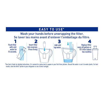 Image 3 of product Brita - Value Pack Slim Water Filter Pitcher with Advanced Replacement Filters, 4 units