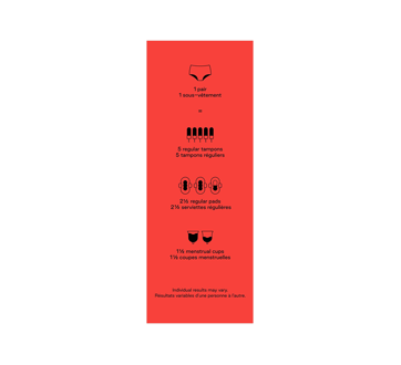Image 2 of product Thinx - Women's Super Absorbency Cotton Brief Period Underwear, 1 unit, Size Small