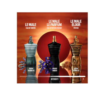 Jean paul gaultier le male deals
