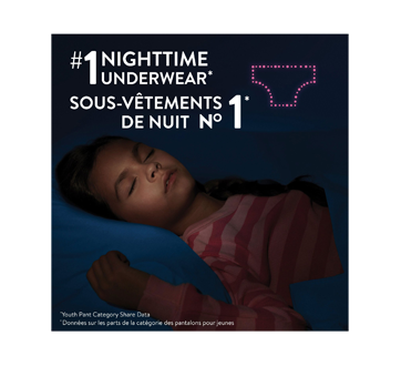 Girls' Nighttime Bedwetting Underwear, Small-medium, 44 units