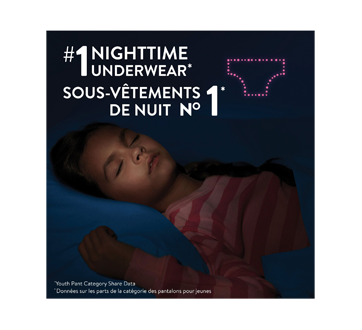 Girls' Nighttime Bedwetting Underwear, Small-medium, 44 units