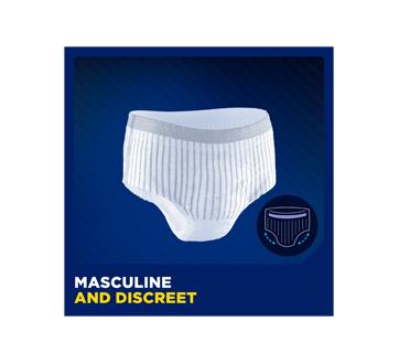 Men Protective Incontinence Underwear, Small/Medium, 16 units – Tena :  Incontinence
