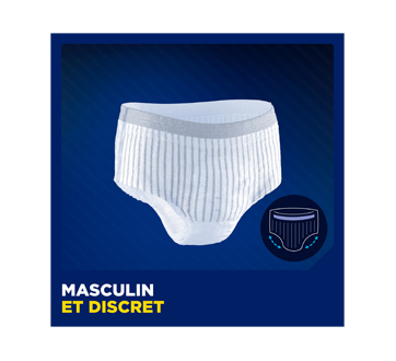 Image 2 of product Tena - Men Protective Incontinence Underwear, 16 units, Small/Medium