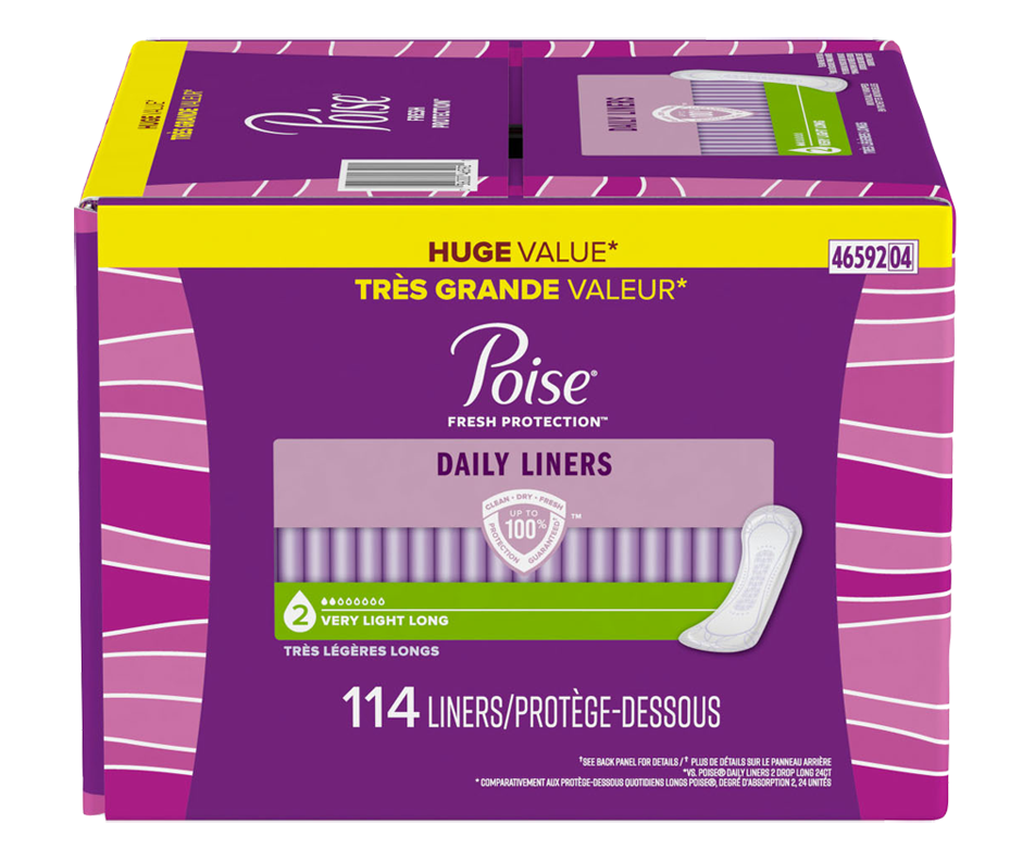 Daily Ultra Thin Incontinence Panty Liners, Very Light Flow, Long, 114