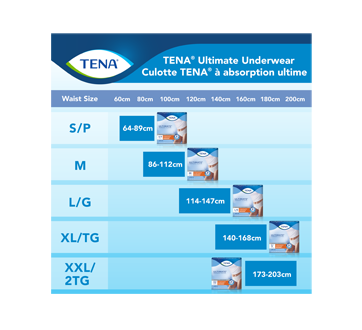 Image 4 of product Tena - Ultimate Protective Incontinence Underwear Absorbency, Medium, 14 units