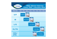 Thumbnail 4 of product Tena - Unisex Incontinence Underwear Ultimate Absorbency, 11 units, Extra Large