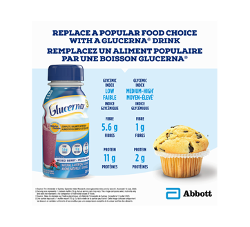Image 9 of product Glucerna - Meal Replacement for People with Diabetes, 6 x 237 ml, Mixed berry
