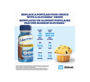 Image 9 of product Glucerna - Meal Replacement for People with Diabetes, 6 x 237 ml, Chocolate