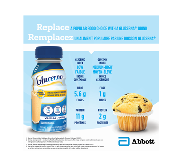 Image 7 of product Glucerna - Meal Replacement for People with Diabetes, 6 x 237 ml, Vanilla