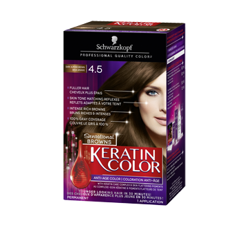 Keratin Color 1 Unité Schwarzkopf Coloration Permanente Jean