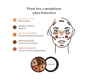 Image 5 du produit Watier - Portfolio correcteurs professionnels 4 en 1, 20 g foncés