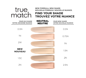 Image 6 of product L'Oréal Paris - True Match Super-Blendable Foundation, 30 ml 1N - Ivoire