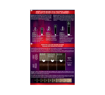 Image 3 du produit Schwarzkopf - Keratin Color crème colorante permanente, 60 ml 4.6 Cacao intense