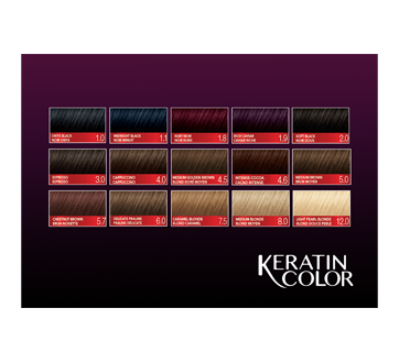 Image 5 du produit Schwarzkopf - Keratin Color crème colorante permanente, 60 ml 4.6 Cacao intense