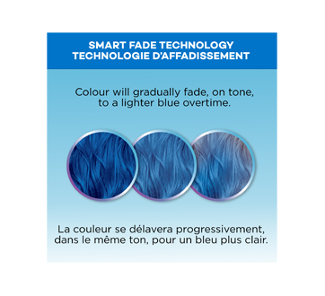 Image 2 du produit L'Oréal Paris - Colorista semi permanente, 1 unité 01 Metallique Bleu