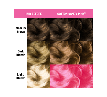Image 3 of product Manic Panic - Classic High Voltage Semi-permanent Hair Color Cream, 118 ml Cotton Candy Pink