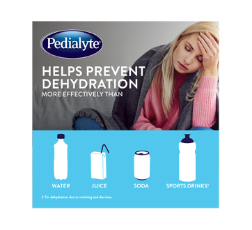 Image 8 du produit Pedialyte - Bâtons glacés solution de réhydratation orale pour combler les pertes d'électrolytes, 16 x 62,5 ml, saveurs variées