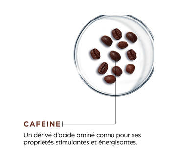 Image 5 du produit L'Oréal Paris - Eye Defense crème pour les yeux avec acide hyaluronique et caféine, 15 ml