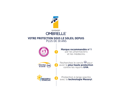 Image 6 du produit Ombrelle - Ombrelle Sport lotion protection solaire, FPS 45, 200 ml