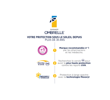 Image 2 du produit Ombrelle - Ombrelle Visage crème protection solaire, 50 ml, FPS 30