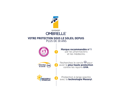 Image 4 du produit Ombrelle - Lotion en vaporisateur continu, 122 ml, FPS 45