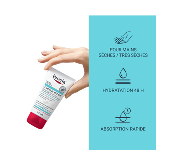 Image 2 du produit Eucerin - Complete Repair crème hydratante quotidienne pour les mainspour peau sèche à très sèche, 75 ml