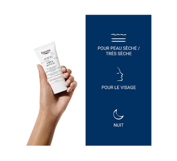 Image 2 du produit Eucerin - Urea Repair crème de nuit régénératrice pour le visage 5% d'Urée pour peau sèche à très sèche, 50 ml
